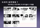 드라마외주제작,드라마시장,마케팅,브랜드,브랜드마케팅,기업,서비스마케팅,글로벌,경영,시장,사례, 6페이지