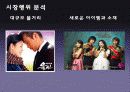 드라마외주제작,드라마시장,마케팅,브랜드,브랜드마케팅,기업,서비스마케팅,글로벌,경영,시장,사례, 21페이지