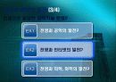 전쟁,과학기술,인류문명,인류발전,과학발전 22페이지
