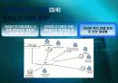 전쟁,과학기술,인류문명,인류발전,과학발전 25페이지