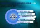 전쟁,과학기술,인류문명,인류발전,과학발전 31페이지