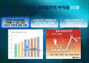 전쟁,과학기술,인류문명,인류발전,과학발전 32페이지