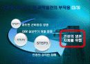 전쟁,과학기술,인류문명,인류발전,과학발전 39페이지