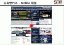 KBO,MLB,야구,마케팅,브랜드,브랜드마케팅,기업,서비스마케팅,글로벌,경영,시장,사례,swot,stp,4p 7페이지