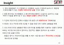 KBO,MLB,야구,마케팅,브랜드,브랜드마케팅,기업,서비스마케팅,글로벌,경영,시장,사례,swot,stp,4p 10페이지