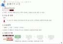 스포츠마케팅,프로스포츠,맨유,마케팅,브랜드,브랜드마케팅,기업,서비스마케팅,글로벌,경영,시장,사례,swot 7페이지