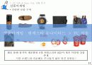 스포츠마케팅,프로스포츠,맨유,마케팅,브랜드,브랜드마케팅,기업,서비스마케팅,글로벌,경영,시장,사례,swot 13페이지