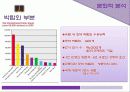 국제도시,파리,마케팅,브랜드,브랜드마케팅,기업,서비스마케팅,글로벌,경영,시장,사례,swot,stp,4p 9페이지