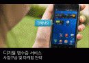 디지털영수증,사업구상,마케팅,브랜드,브랜드마케팅,기업,서비스마케팅,글로벌,경영,시장,사례,swot,stp,4p 4페이지