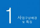 디지털영수증,사업구상,마케팅,브랜드,브랜드마케팅,기업,서비스마케팅,글로벌,경영,시장,사례,swot,stp,4p 6페이지