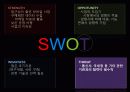 디지털영수증,사업구상,마케팅,브랜드,브랜드마케팅,기업,서비스마케팅,글로벌,경영,시장,사례,swot,stp,4p 14페이지