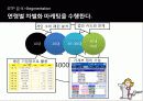 디지털영수증,사업구상,마케팅,브랜드,브랜드마케팅,기업,서비스마케팅,글로벌,경영,시장,사례,swot,stp,4p 16페이지