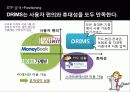디지털영수증,사업구상,마케팅,브랜드,브랜드마케팅,기업,서비스마케팅,글로벌,경영,시장,사례,swot,stp,4p 17페이지