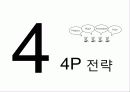 디지털영수증,사업구상,마케팅,브랜드,브랜드마케팅,기업,서비스마케팅,글로벌,경영,시장,사례,swot,stp,4p 18페이지