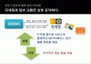 디지털영수증,사업구상,마케팅,브랜드,브랜드마케팅,기업,서비스마케팅,글로벌,경영,시장,사례,swot,stp,4p 40페이지