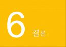 디지털영수증,사업구상,마케팅,브랜드,브랜드마케팅,기업,서비스마케팅,글로벌,경영,시장,사례,swot,stp,4p 42페이지