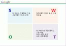 구글,마케팅,브랜드,브랜드마케팅,기업,서비스마케팅,글로벌,경영,시장,사례,swot 40페이지