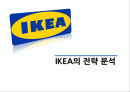 마케팅사례,마케팅,브랜드,브랜드마케팅,기업,서비스마케팅,글로벌,경영,시장,사례,swot,stp, 1페이지