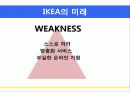마케팅사례,마케팅,브랜드,브랜드마케팅,기업,서비스마케팅,글로벌,경영,시장,사례,swot,stp, 19페이지