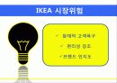마케팅사례,마케팅,브랜드,브랜드마케팅,기업,서비스마케팅,글로벌,경영,시장,사례,swot,stp, 20페이지