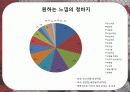CK마케팅,마케팅,브랜드,브랜드마케팅,기업,서비스마케팅,글로벌,경영,시장,사례,swot,stp,4p 9페이지