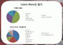 CK마케팅,마케팅,브랜드,브랜드마케팅,기업,서비스마케팅,글로벌,경영,시장,사례,swot,stp,4p 19페이지