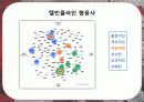 CK마케팅,마케팅,브랜드,브랜드마케팅,기업,서비스마케팅,글로벌,경영,시장,사례,swot,stp,4p 29페이지