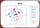CK마케팅,마케팅,브랜드,브랜드마케팅,기업,서비스마케팅,글로벌,경영,시장,사례,swot,stp,4p 30페이지