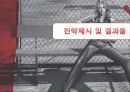 CK마케팅,마케팅,브랜드,브랜드마케팅,기업,서비스마케팅,글로벌,경영,시장,사례,swot,stp,4p 35페이지