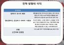 CK마케팅,마케팅,브랜드,브랜드마케팅,기업,서비스마케팅,글로벌,경영,시장,사례,swot,stp,4p 51페이지