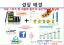 소셜커머스,티켓몬스터,쿠팡,마케팅,브랜드,브랜드마케팅,기업,서비스마케팅,글로벌,경영,시장,사례,swot,stp,4p 7페이지