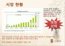 카페베네,마케팅,브랜드,브랜드마케팅,기업,서비스마케팅,글로벌,경영,시장,사례 5페이지