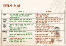카페베네,마케팅,브랜드,브랜드마케팅,기업,서비스마케팅,글로벌,경영,시장,사례 8페이지