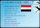 중동시민사회,이집트,사우디아라비아,마케팅,브랜드,브랜드마케팅,기업,서비스마케팅,글로벌,경영,시장,사례 12페이지