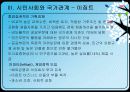 중동시민사회,이집트,사우디아라비아,마케팅,브랜드,브랜드마케팅,기업,서비스마케팅,글로벌,경영,시장,사례 13페이지