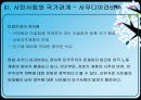 중동시민사회,이집트,사우디아라비아,마케팅,브랜드,브랜드마케팅,기업,서비스마케팅,글로벌,경영,시장,사례 18페이지