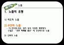 소비자행동론,마케팅사레,마케팅,브랜드,브랜드마케팅,기업,서비스마케팅,글로벌,경영,시장,사례,swot,stp,4p 4페이지