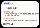 소비자행동론,마케팅사레,마케팅,브랜드,브랜드마케팅,기업,서비스마케팅,글로벌,경영,시장,사례,swot,stp,4p 13페이지
