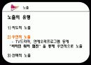 소비자행동론,마케팅사레,마케팅,브랜드,브랜드마케팅,기업,서비스마케팅,글로벌,경영,시장,사례,swot,stp,4p 21페이지