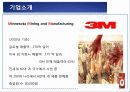 3M,나이키,성공사례,마케팅,브랜드,브랜드마케팅,기업,서비스마케팅,글로벌,경영,시장,사례 3페이지