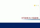 3M,나이키,성공사례,마케팅,브랜드,브랜드마케팅,기업,서비스마케팅,글로벌,경영,시장,사례 7페이지