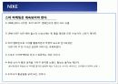 3M,나이키,성공사례,마케팅,브랜드,브랜드마케팅,기업,서비스마케팅,글로벌,경영,시장,사례 16페이지