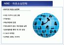 3M,나이키,성공사례,마케팅,브랜드,브랜드마케팅,기업,서비스마케팅,글로벌,경영,시장,사례 18페이지