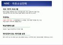 3M,나이키,성공사례,마케팅,브랜드,브랜드마케팅,기업,서비스마케팅,글로벌,경영,시장,사례 19페이지