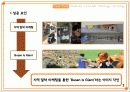 스포츠마케팅,스폰서쉽,한화이글스,마케팅,브랜드,브랜드마케팅,기업,서비스마케팅,글로벌,경영,시장,사례 3페이지