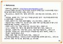 스포츠마케팅,스폰서쉽,한화이글스,마케팅,브랜드,브랜드마케팅,기업,서비스마케팅,글로벌,경영,시장,사례 14페이지