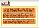 닥터유,마케팅사례,마케팅,브랜드,브랜드마케팅,기업,서비스마케팅,글로벌,경영,시장,사례,swot,stp,4p 14페이지