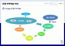 마이크로소프트,마케팅,브랜드,브랜드마케팅,기업,서비스마케팅,글로벌,경영,시장,사례 7페이지