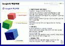 마이크로소프트,마케팅,브랜드,브랜드마케팅,기업,서비스마케팅,글로벌,경영,시장,사례 11페이지