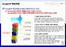 마이크로소프트,마케팅,브랜드,브랜드마케팅,기업,서비스마케팅,글로벌,경영,시장,사례 12페이지